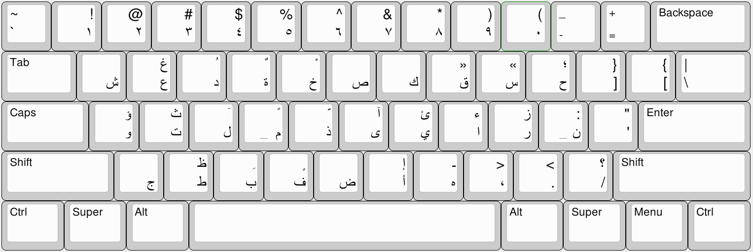 Arabic Qwerty Keyboard Layout trong